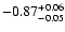 $ -0.87_{- 0.05}^{\rm + 0.06}$