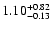 $ 1.10_{- 0.13}^{\rm + 0.82}$