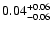$ 0.04_{- 0.06}^{\rm + 0.06}$
