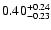 $ 0.40_{- 0.23}^{\rm + 0.24}$