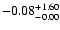 $ -0.08_{- 0.00}^{\rm + 1.60}$