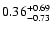$ 0.36_{- 0.73}^{\rm + 0.69}$