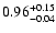 $ 0.96_{- 0.04}^{\rm + 0.15}$