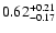 $ 0.62_{- 0.17}^{\rm + 0.21}$
