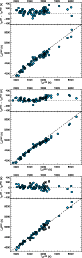 \begin{figure}
\par\includegraphics[width=7.2cm,clip]{7374fig2.ps}\par\vspace*{2...
...ps}\par\vspace*{2mm}
\includegraphics[width=7.2cm,clip]{7374fig4.ps}\end{figure}