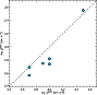 \begin{figure}
\par\includegraphics[width=7.8cm,clip]{7374fig7.ps}\end{figure}