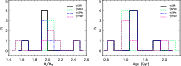 \begin{figure}
\par\includegraphics[width=7.8cm,clip]{7374fig8.ps}\hspace*{4mm}\includegraphics[width=7.6cm,clip]{7374fig9.ps}\end{figure}