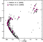 \begin{figure}
\par\includegraphics[width=7.8cm,clip]{7374fig1.ps}\end{figure}
