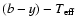 $(b-y)-T_{\rm eff}$