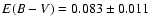 $E(B-V)=0.083\pm0.011$