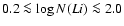 $0.2\la \log N(Li)\la 2.0$