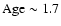 $\rm Age\sim1.7$