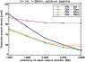 \begin{figure}
\par\resizebox{8.8cm}{!}{\includegraphics{7582fig4.eps}}
\end{figure}