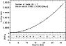 \begin{figure}
\par\resizebox{8.8cm}{!}{\includegraphics{7582fig5.eps}}
\end{figure}