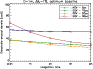 \begin{figure}
\par\resizebox{8.8cm}{!}{\includegraphics{7582fig6.eps}}
\end{figure}