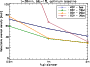 \begin{figure}
\par\resizebox{8.5cm}{!}{\includegraphics{7582fig7.eps}}
\end{figure}