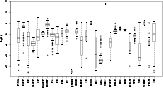 \begin{figure}
\par\includegraphics[angle=-90,width=14.2cm,clip]{7638f3.eps} \end{figure}