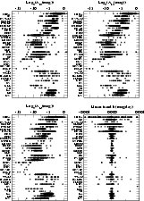 \begin{figure}
\par\includegraphics[width=15cm,angle=180,scale=0.94,clip]{7638f5.ps} \end{figure}