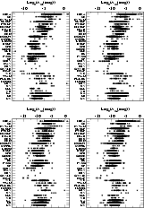 \begin{figure}
\par\includegraphics[width=15cm,angle=180,scale=0.94,clip]{7638f8.ps} \end{figure}