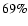 $69\%$