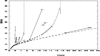 \begin{figure}
\par\includegraphics[height=10.cm,width=18.cm]{8024fig1.eps} \end{figure}