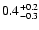 $\rm0.4^{+0.2}_{-0.3}$