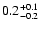 $\rm0.2^{+0.1}_{-0.2}$