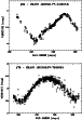 \begin{figure}
\par\includegraphics[angle=-90,width=7cm,clip]{8181f03a.ps}\vspace*{2mm}
\includegraphics[angle=-90,width=7cm,clip]{8181f03b.ps}\end{figure}