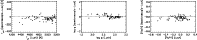 \begin{figure}
\par\mbox{\includegraphics[width=5.5cm]{8233f3a.eps}\hspace*{5mm}...
...3f3b.eps}\hspace*{5mm}
\includegraphics[width=5.5cm]{8233f3c.eps} }
\end{figure}