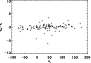 \begin{figure}
\par\includegraphics[width=7.9cm,clip]{8250fig1.eps} \end{figure}