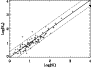\begin{figure}
\par\includegraphics[width=7.9cm,clip]{8250fig3.eps} \end{figure}