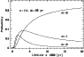 \begin{figure}
\par\includegraphics[angle=-90,width=8.2cm,clip]{8250fig5.ps} \end{figure}