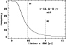\begin{figure}
\par\includegraphics[angle=-90,width=8.2cm,clip]{8250fig6.ps} \end{figure}