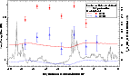 \begin{figure}
\par\includegraphics[width=12.55cm,clip]{fig8271dir/8271A4.ps}\end{figure}