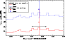 \begin{figure}
\par\includegraphics[width=8cm,clip]{fig8271dir/8271f2.ps}\end{figure}