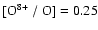 $\rm [O^{8+}~/~O ] = 0.25$
