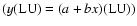 $(y({\rm LU}) = (a + bx)({\rm LU}))$