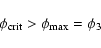 \begin{displaymath}\phi_{\rm crit} > \phi_{\max}=\phi_{3}
\end{displaymath}