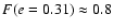 $F(e=0.31)\approx 0.8$
