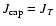 $J_{\rm cap}=J_{T}$