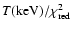 $T ({\rm keV})/\chi^{2}_{\rm red}$