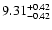 $\rm 9.31^{+0.42}_{-0.42}$