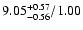 $\rm 9.05^{+0.57}_{-0.56}/1.00$