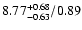 $\rm 8.77^{+0.68}_{-0.63}/0.89$