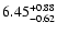 $\rm 6.45^{+0.88}_{-0.62}$
