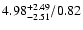 $\rm 4.98^{+2.49}_{-2.51}/0.82$