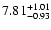 $\rm 7.81^{+1.01}_{-0.93}$