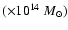 $(\times10^{14}~M_{\odot})$