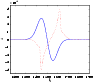 \begin{figure}
\par {\includegraphics[width=8.1cm,clip]{7988fg13.eps} }
\end{figure}