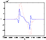 \begin{figure}
\par {\includegraphics[width=8.1cm,clip]{7988fg14.eps} }
\end{figure}